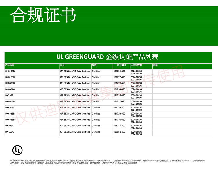 绿色卫士（中文证书-金级）_页面_2